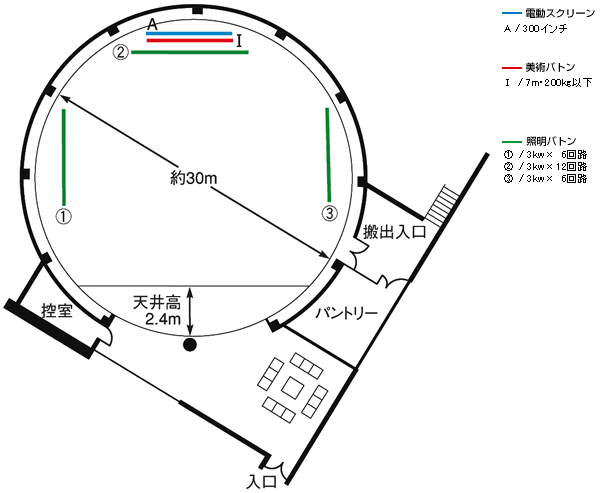 フロア図