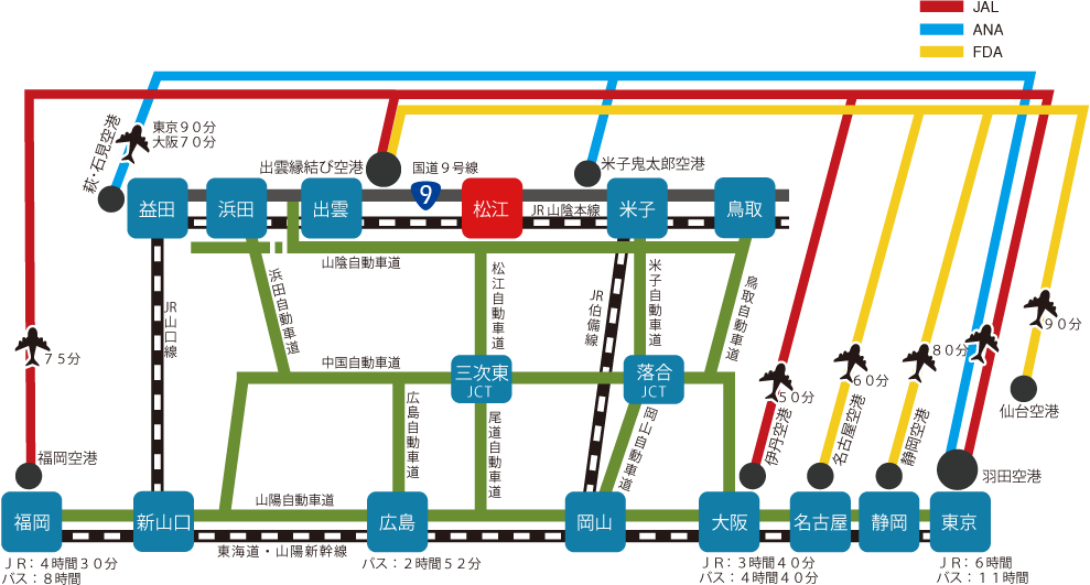 飛行機・JRをご利用の方